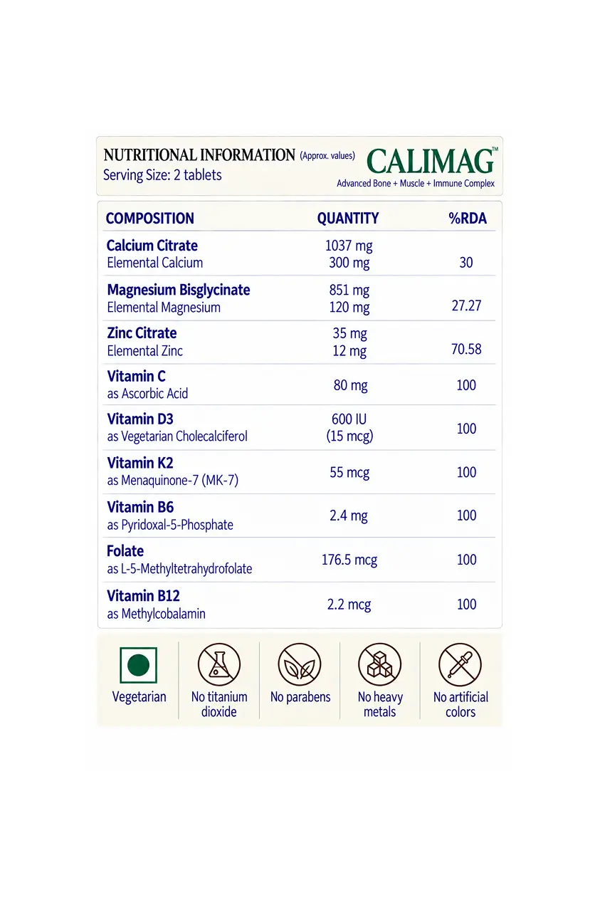 CALIMAG